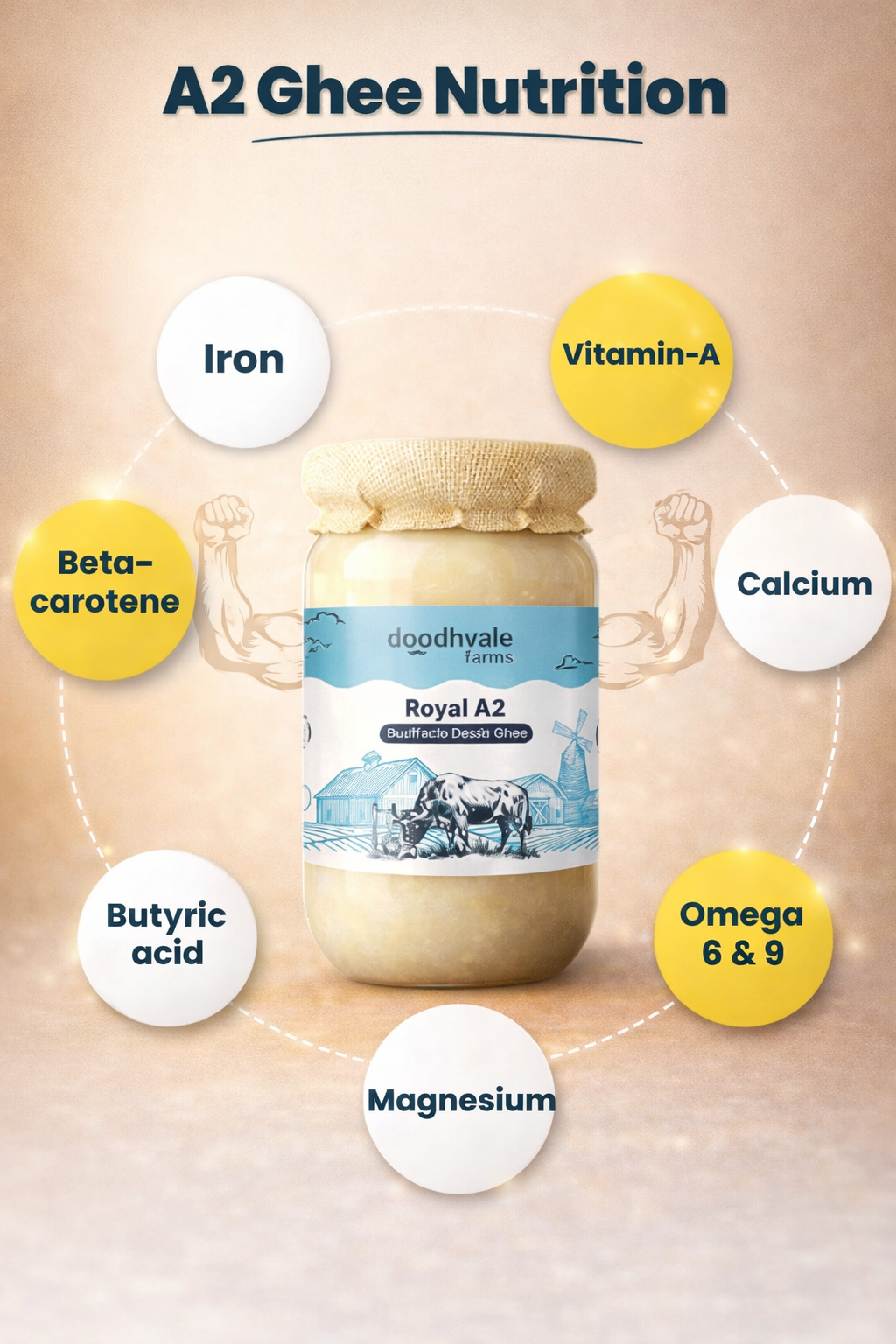 Doodhvale Farms Royal A2 Buffalo Desi Ghee