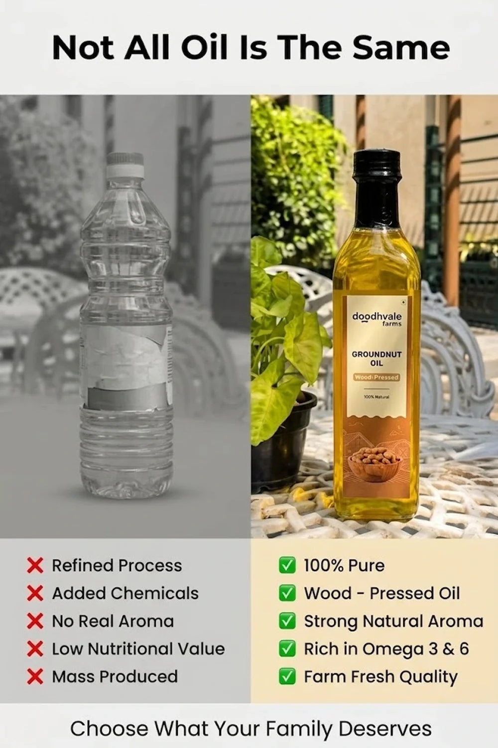 Groundnut Oil - Wood Pressed