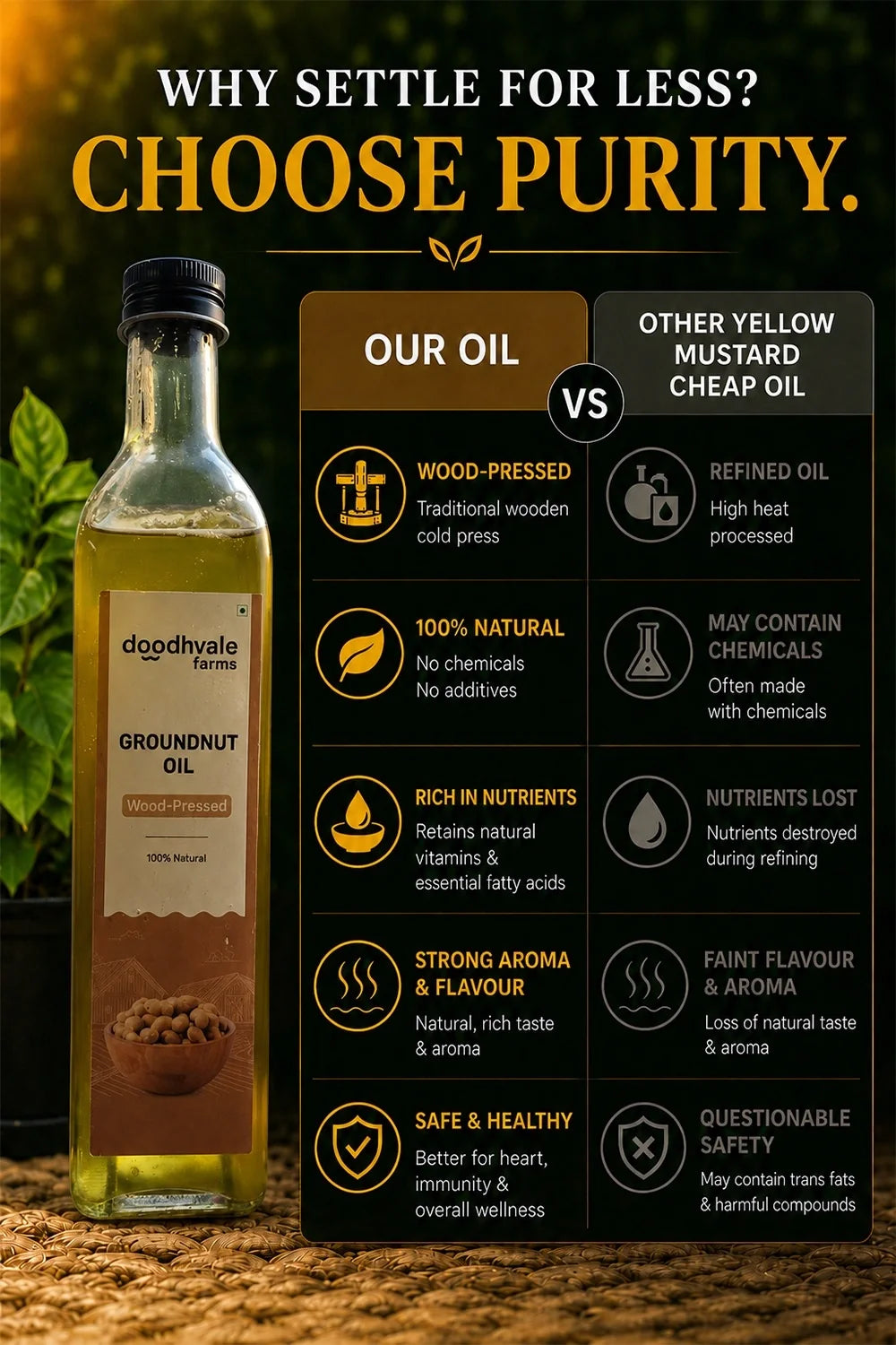 Groundnut Oil - Wood Pressed 500ml (2 Unit Pack)