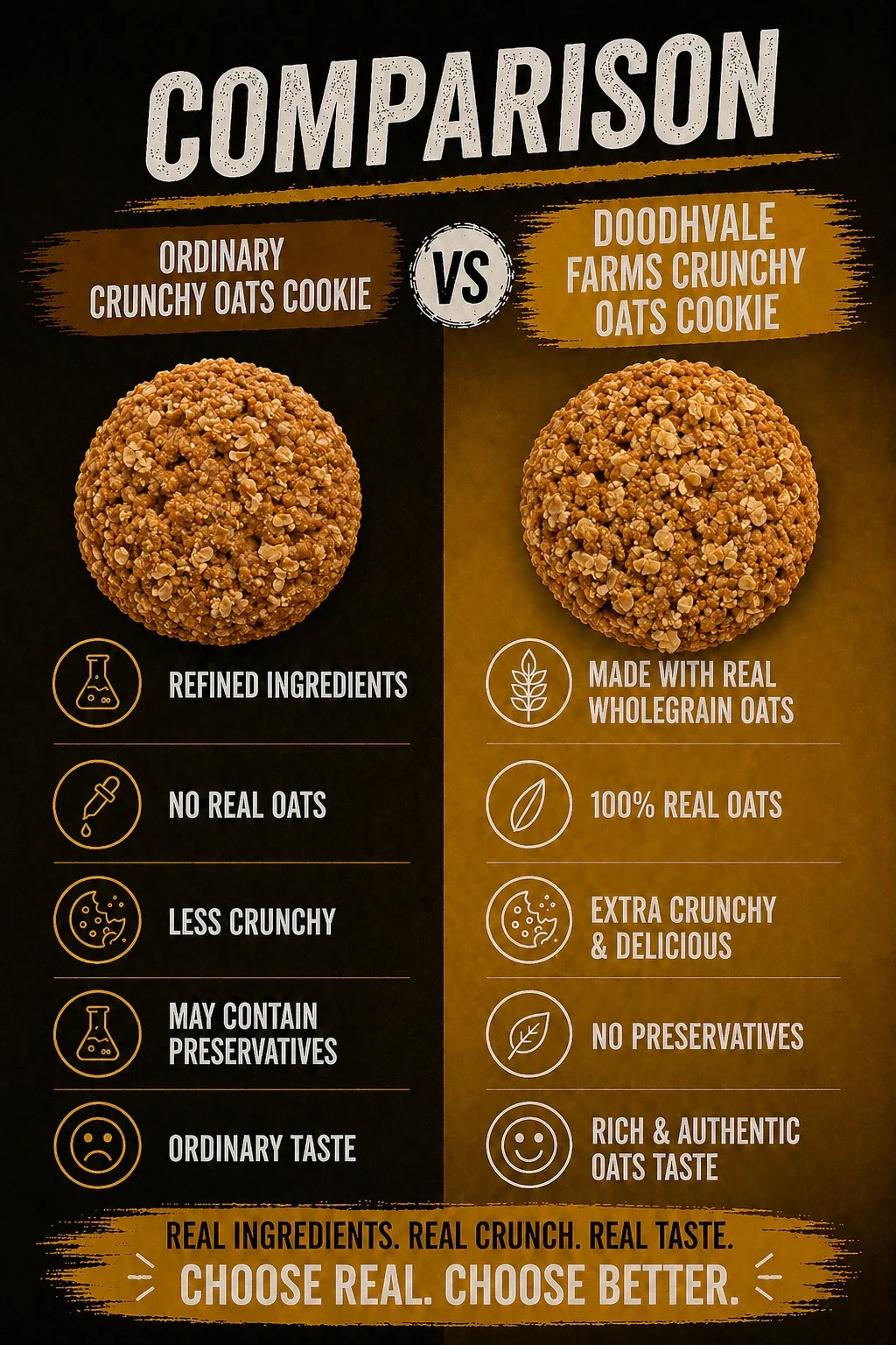 Crunchy Oat Cookies.