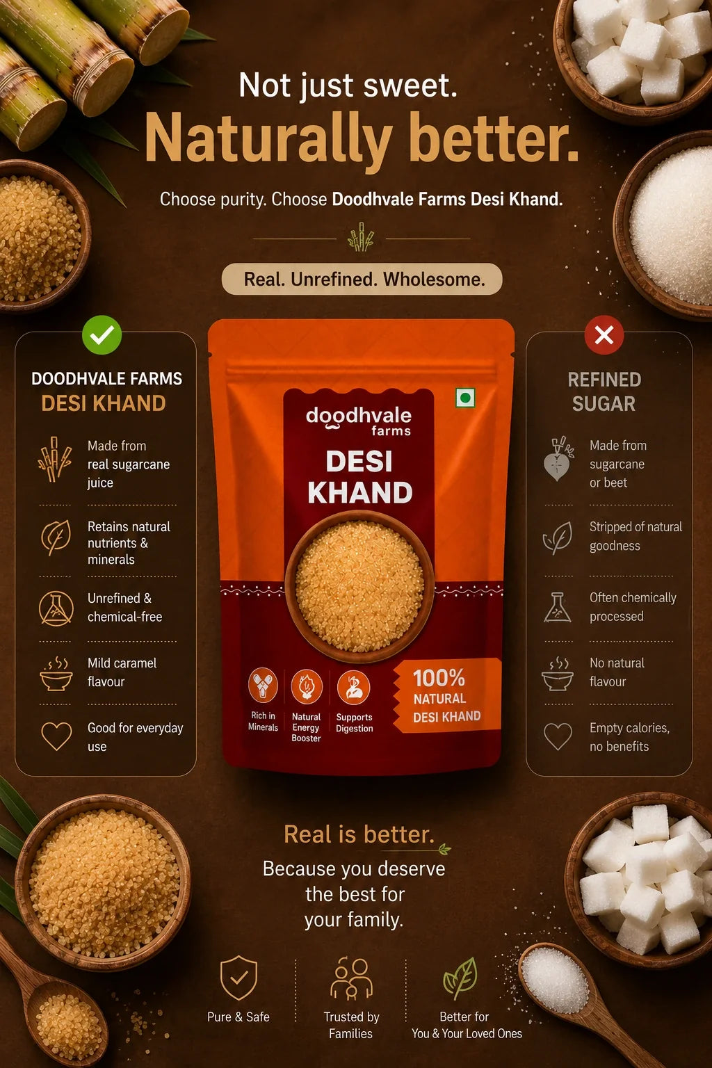 Desi Khand.