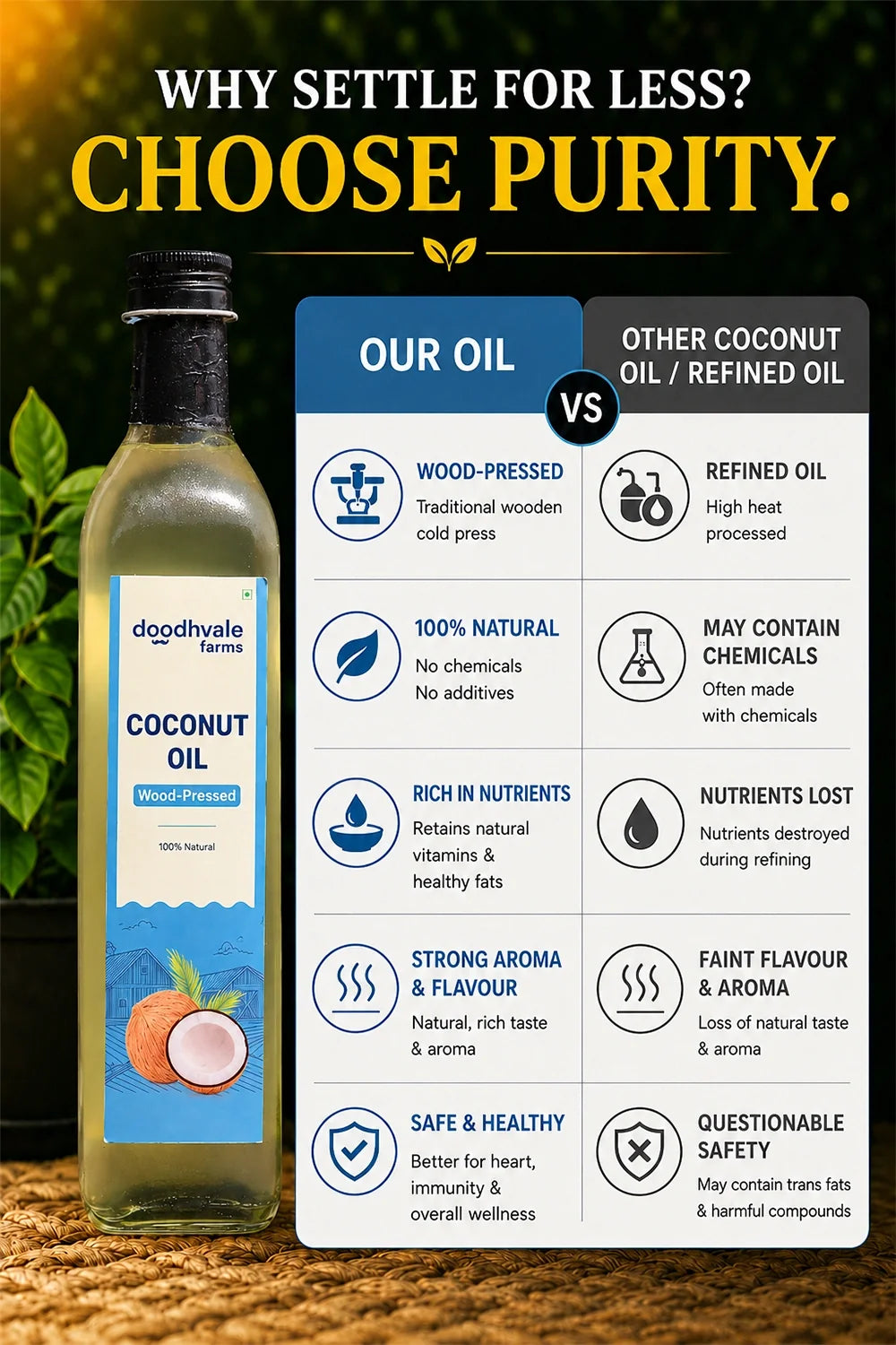 Coconut Oil - Wood Pressed 500ml (2 Unit Pack)