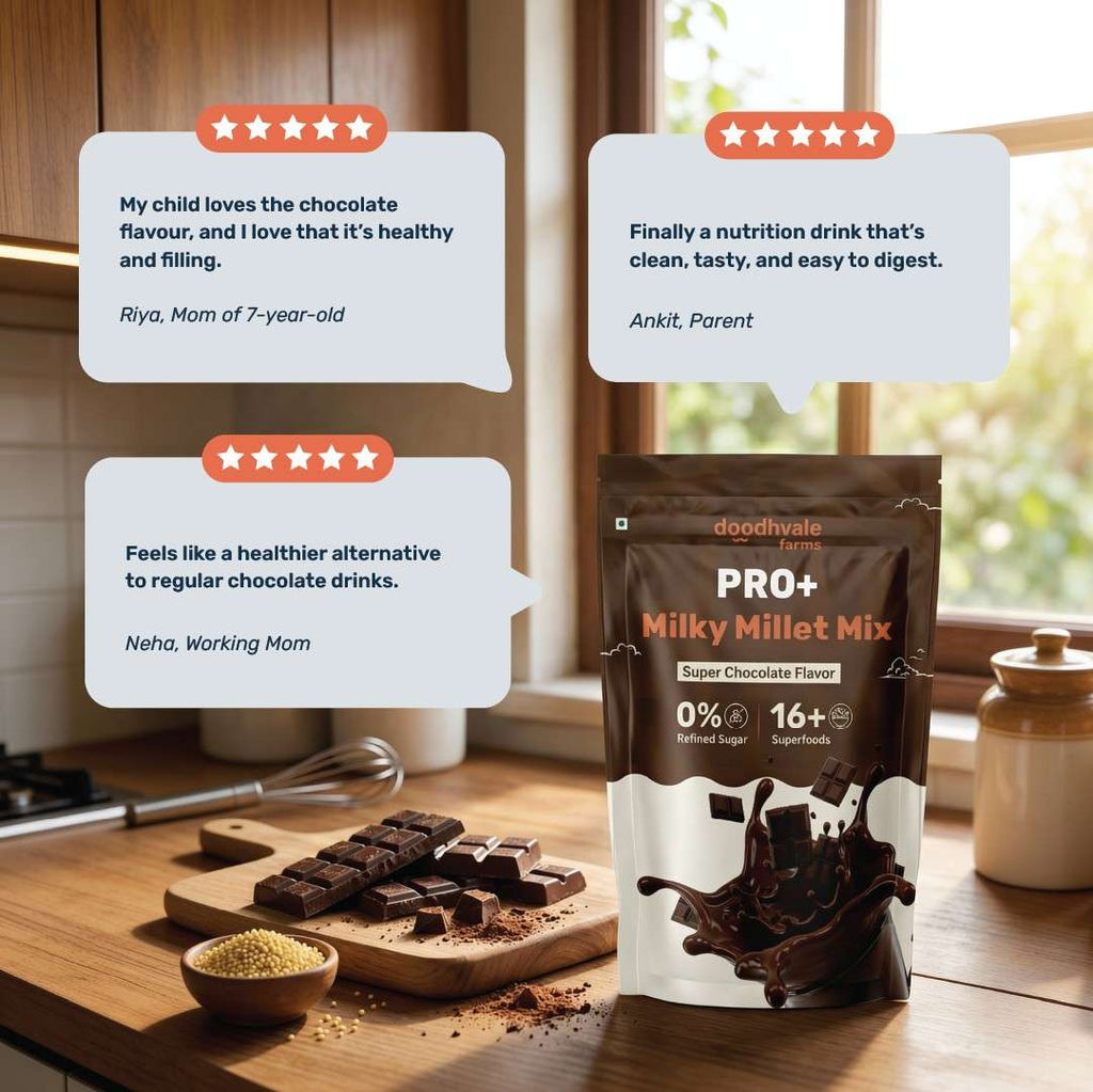 Pro+ Milky Milet Mix - Buy 1 Get 1 Pack