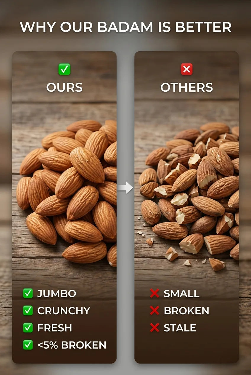 Raw Californian Almonds