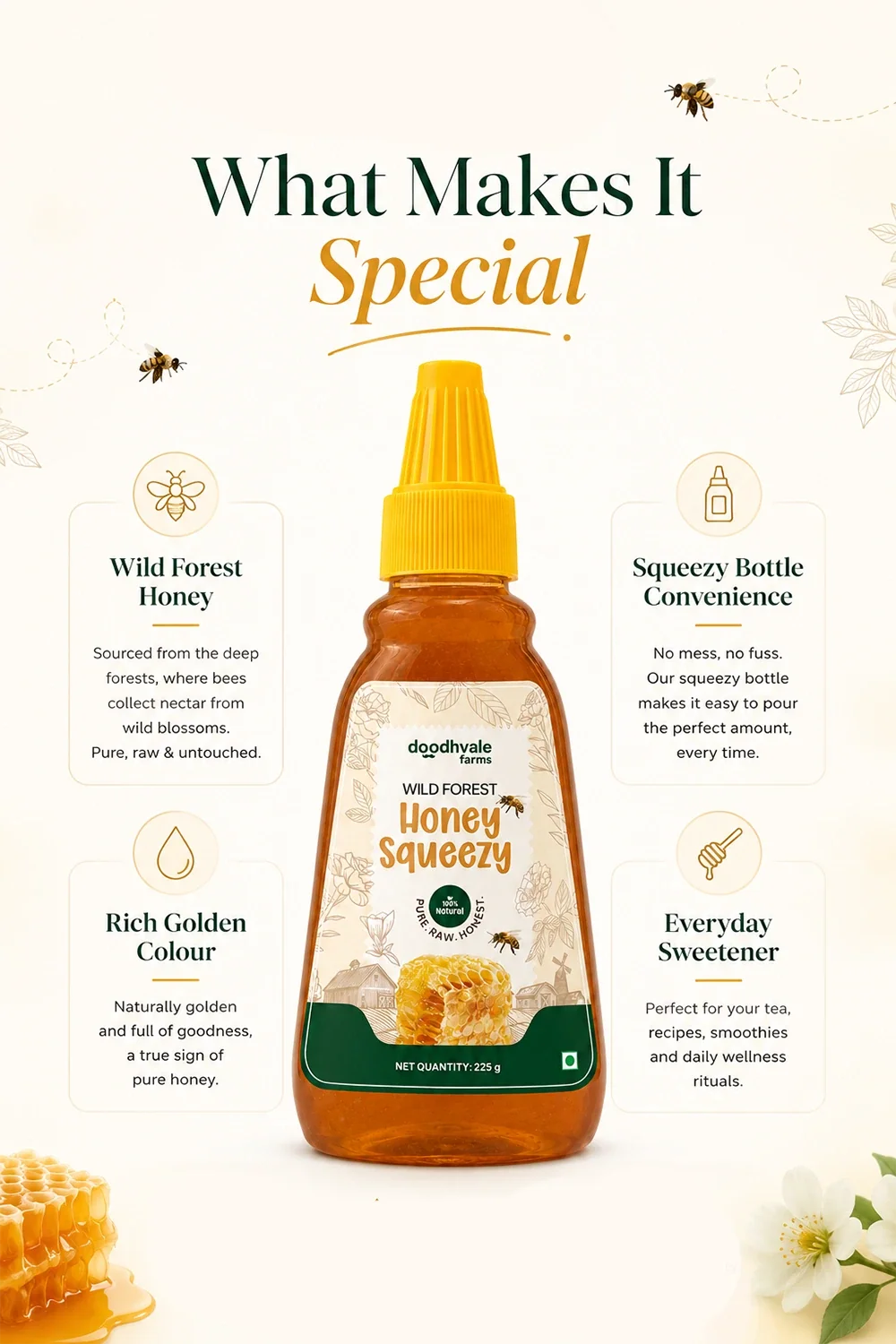 Wild Forest Honey Squeezy | 100% Organic & Natural