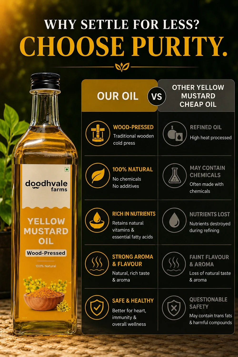 Yellow Mustard Oil - Wood Pressed 1L (2 Unit Pack)