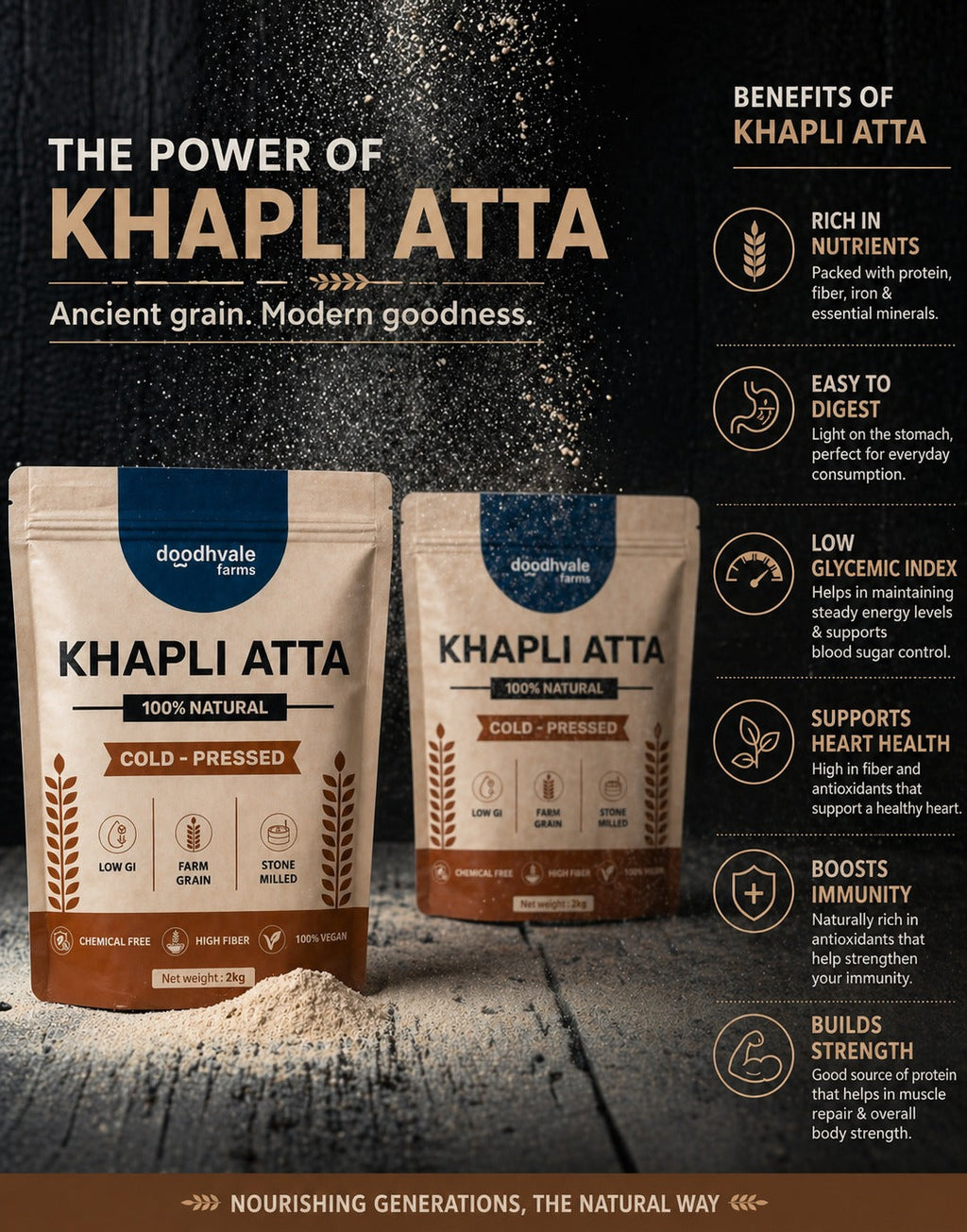 Khapli Atta – Cold Pressed | 2kg