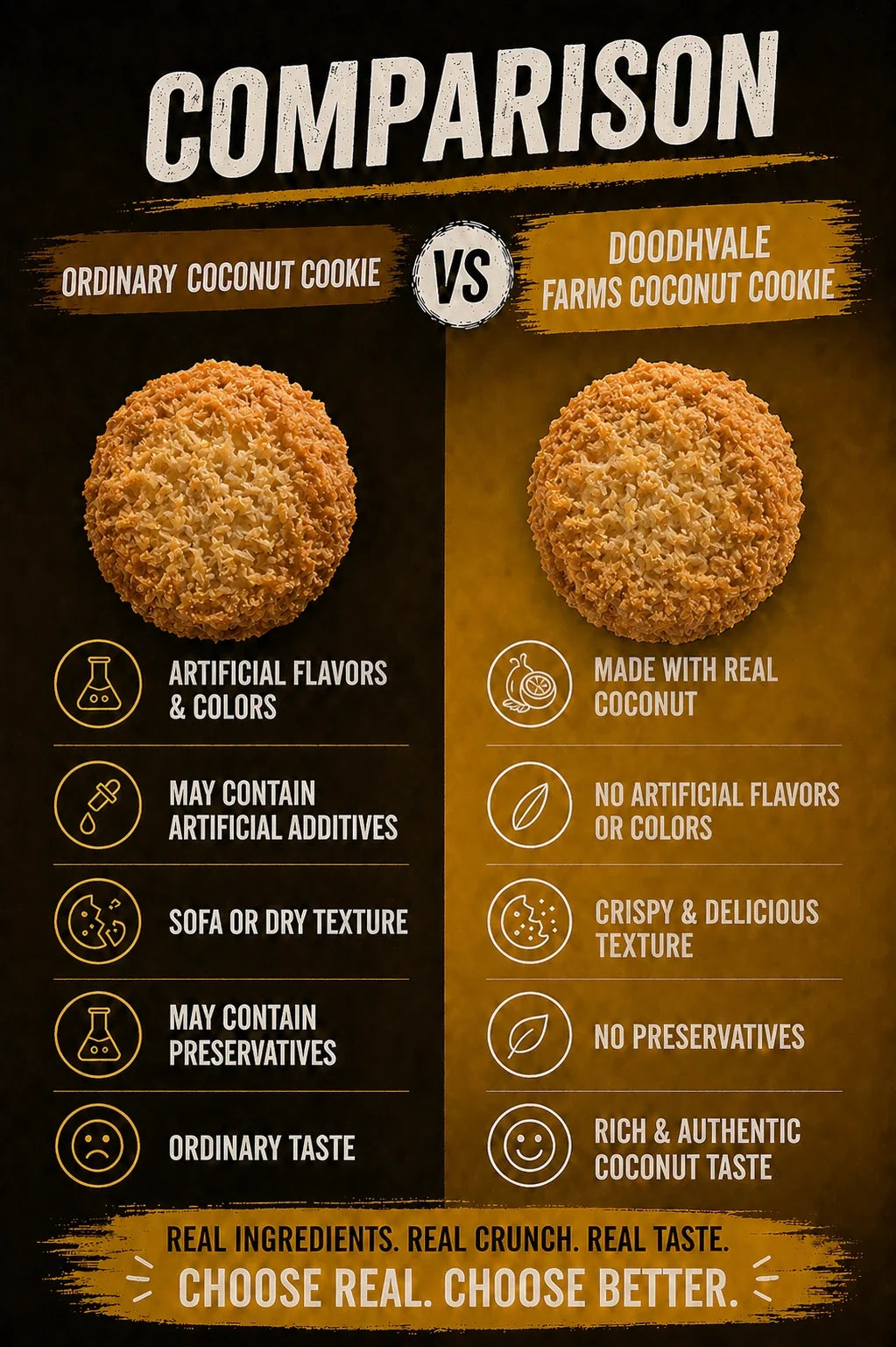 Coconut biscuit.