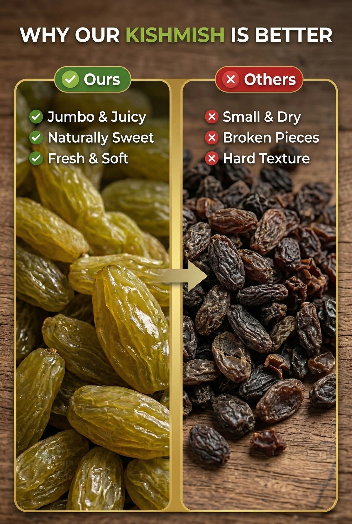 Sun Dried Raisins - Kishmish B1G1