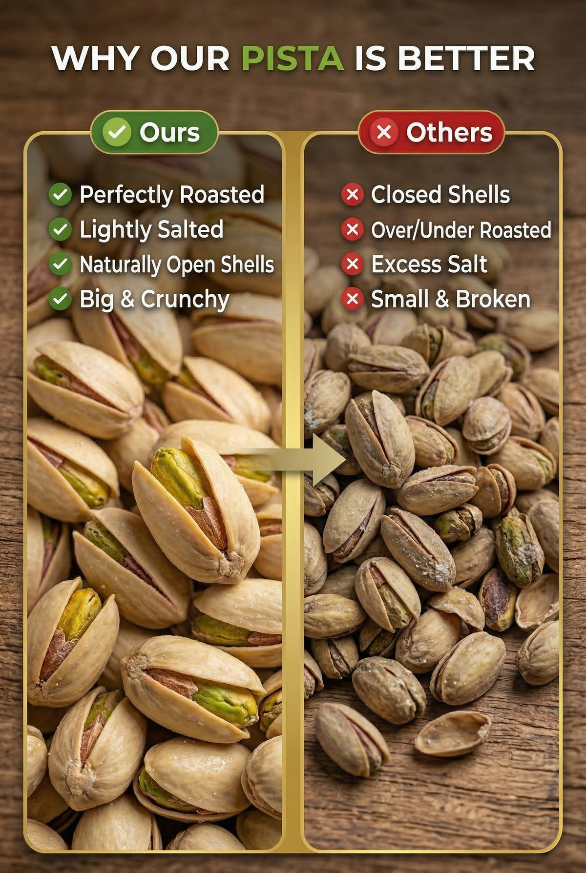 Raw Californian Pistachios - Pista