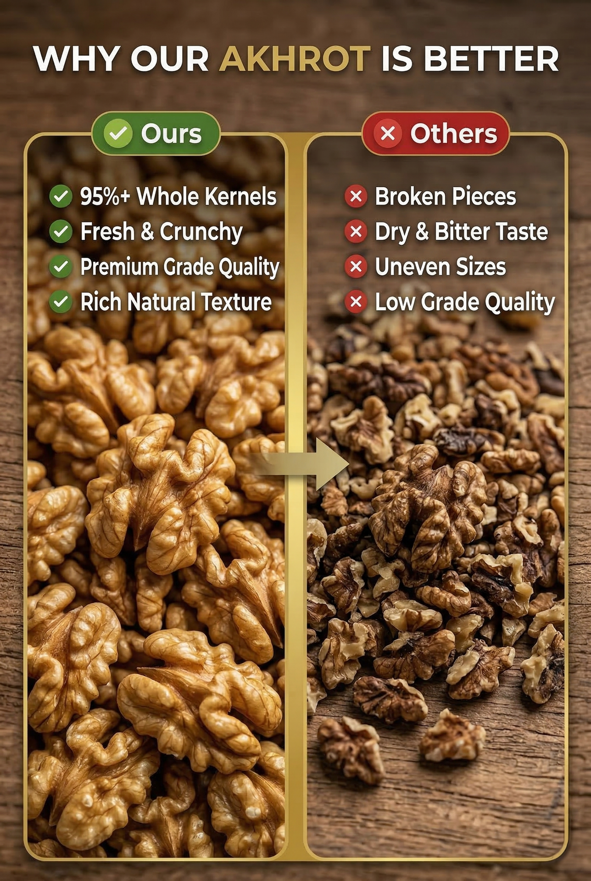 Farm Select Walnut - Akhrot Giri.